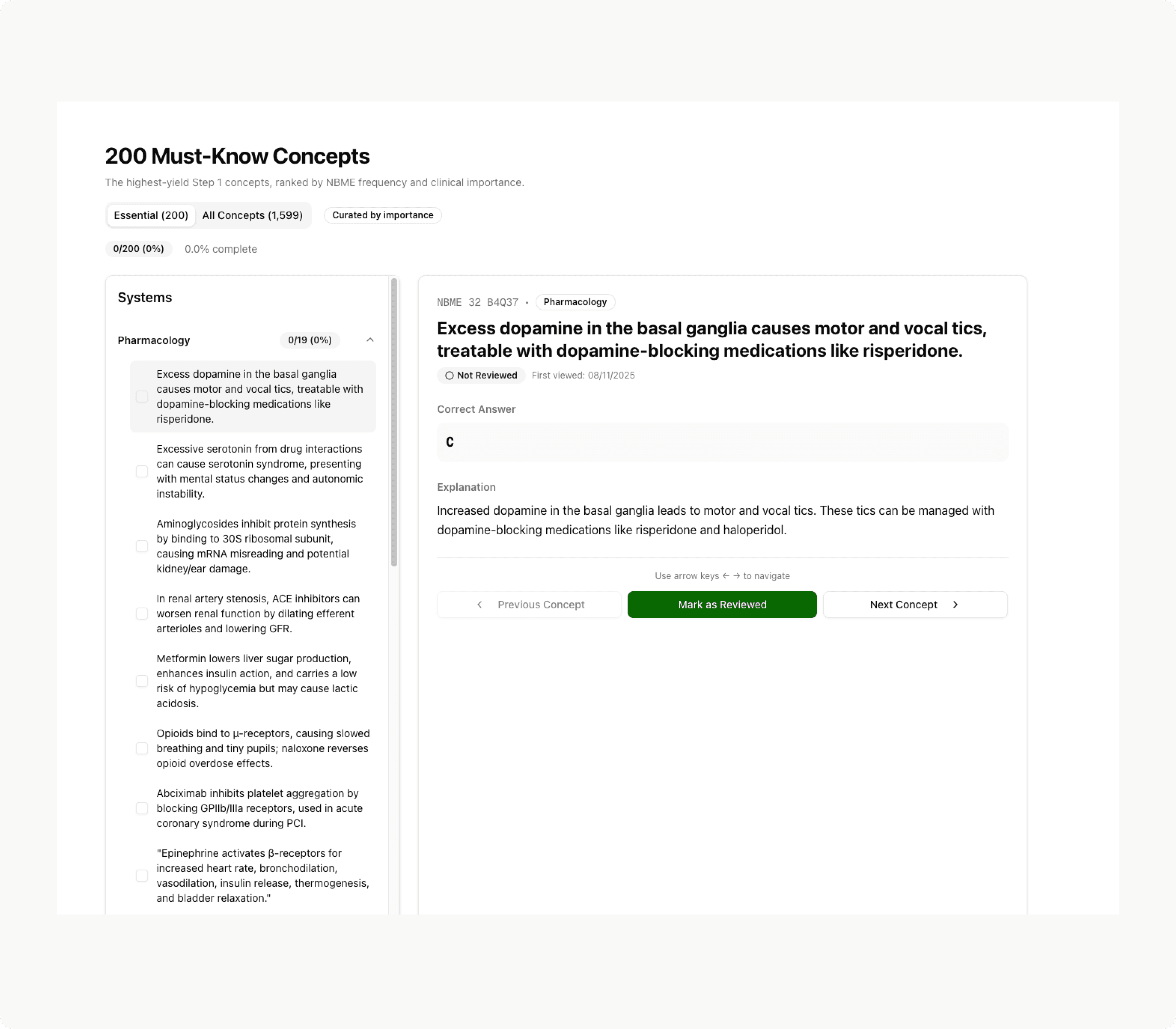 200 Must-Know Concepts